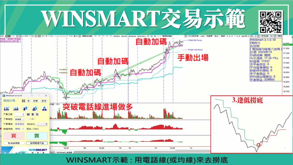 葛蘭碧八大法則_19