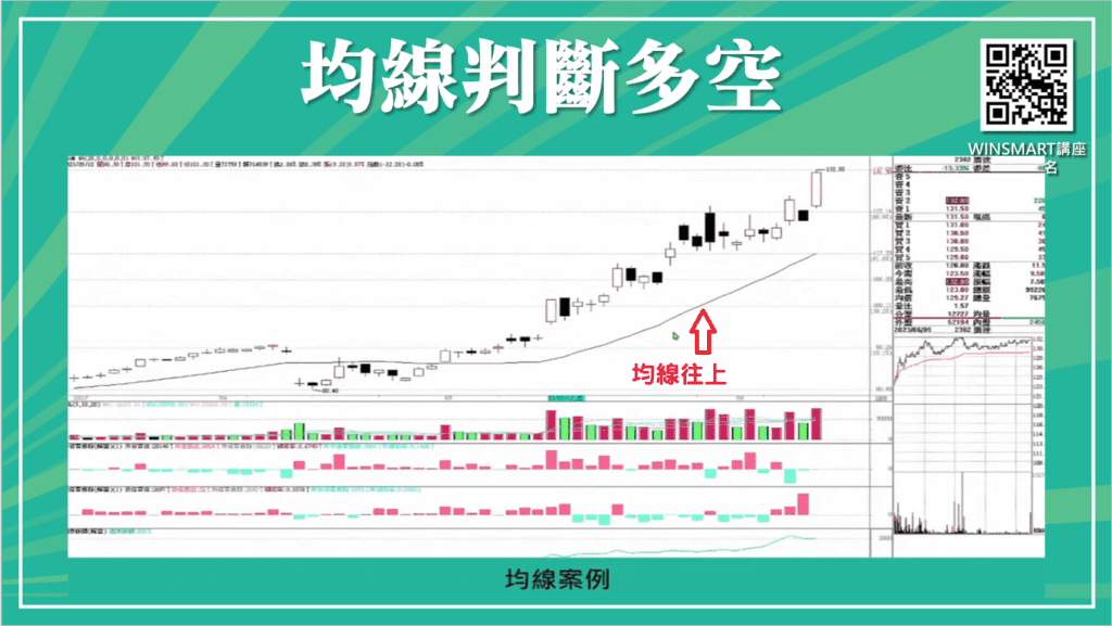 葛蘭碧八大法則_3