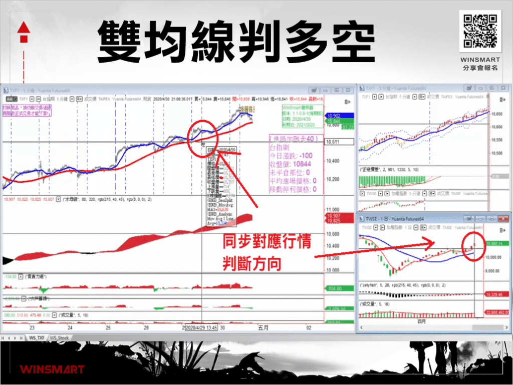 雙均線策略_14