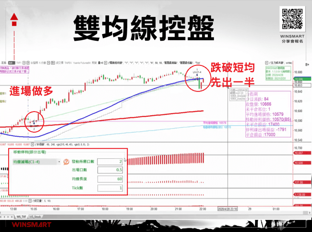 雙均線策略_17