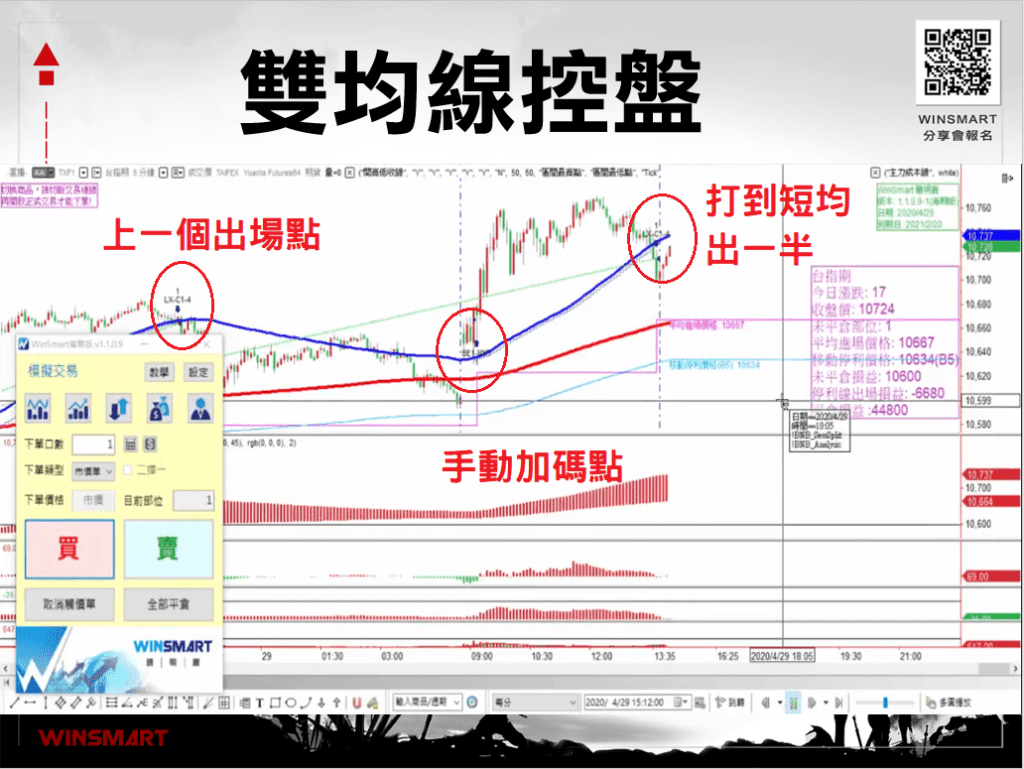 雙均線策略_18