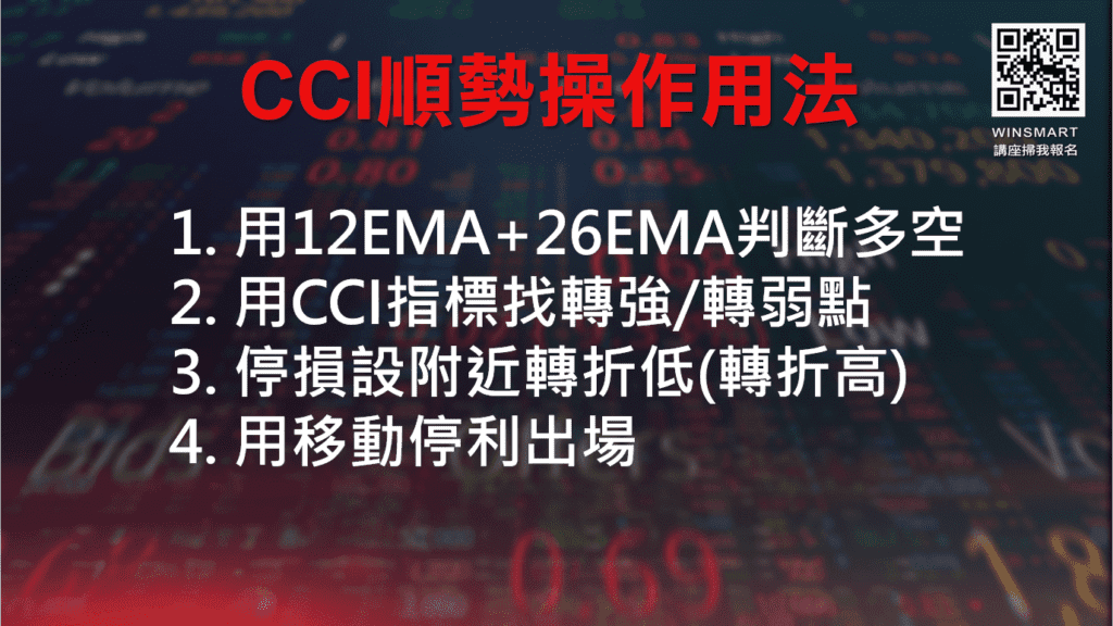 CCI指標_26