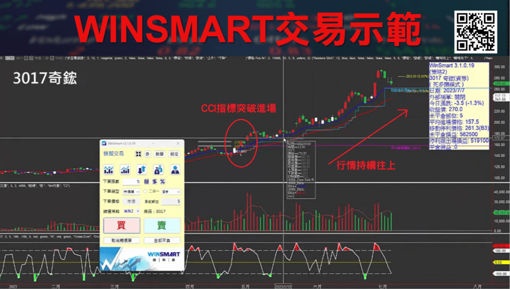 CCI指標_28