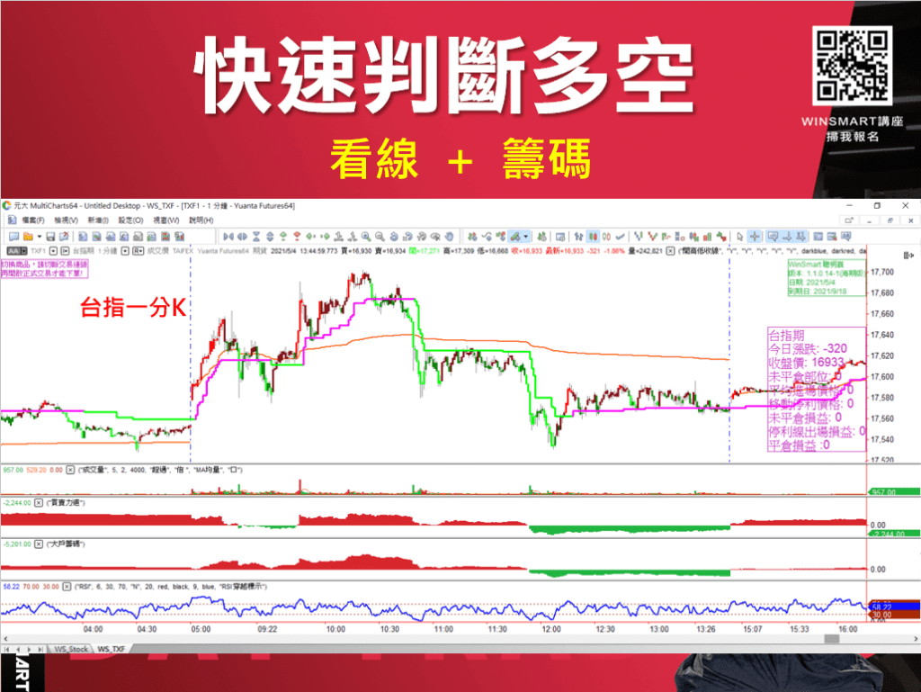 台指期當沖_10