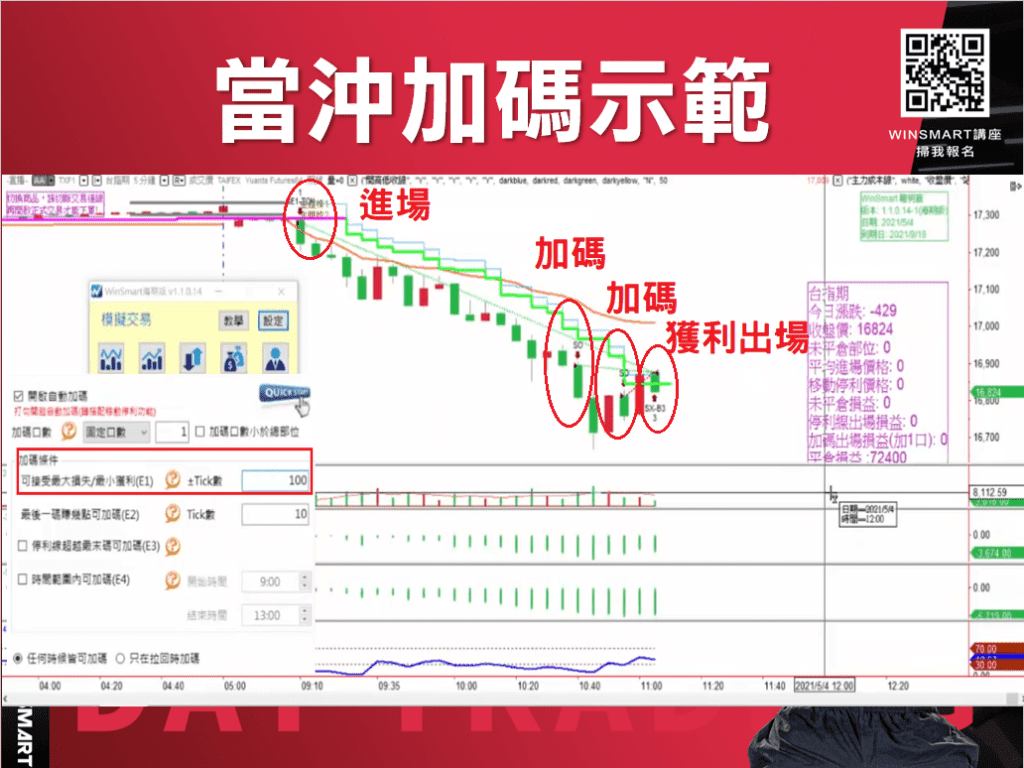 台指期當沖_18