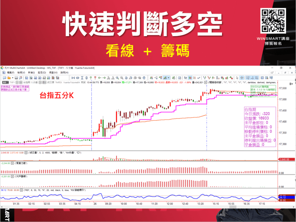 台指期當沖_5