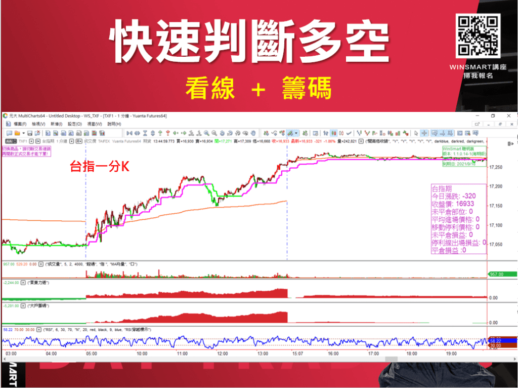 台指期當沖_6