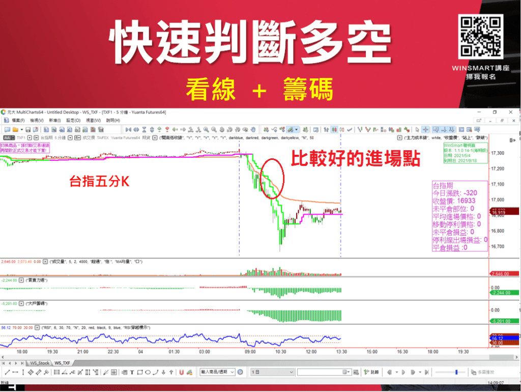 台指期當沖_7