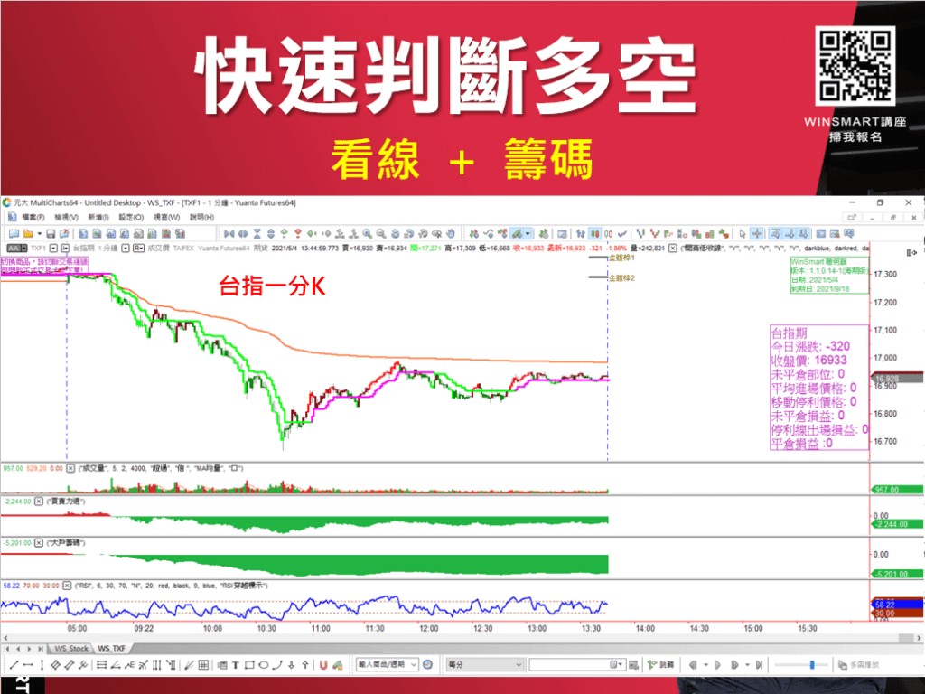 台指期當沖_8