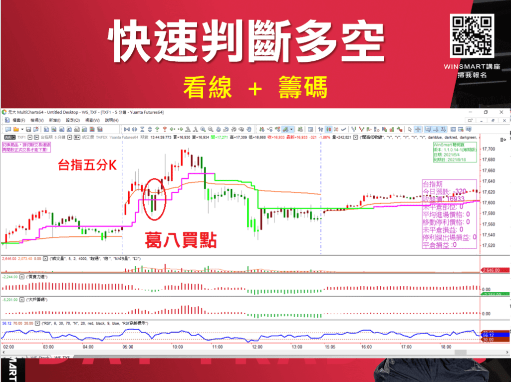 台指期當沖_9