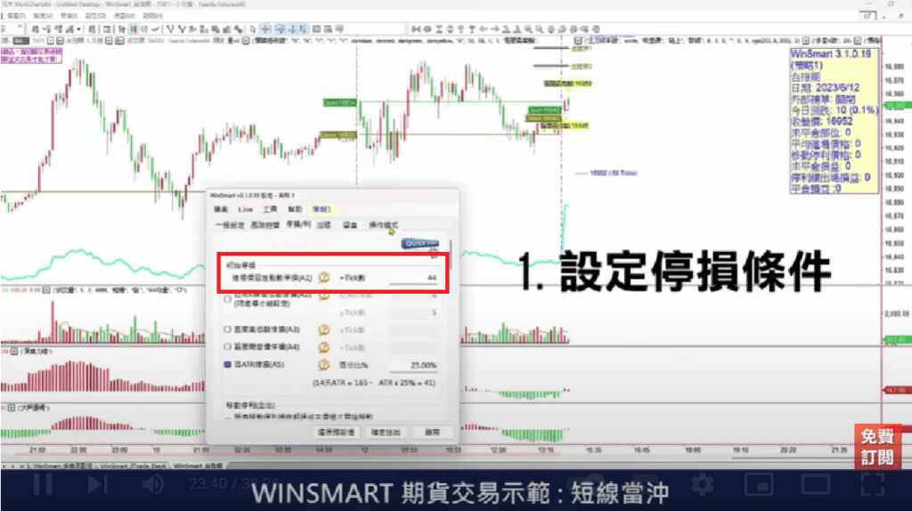 買賣當沖訊號