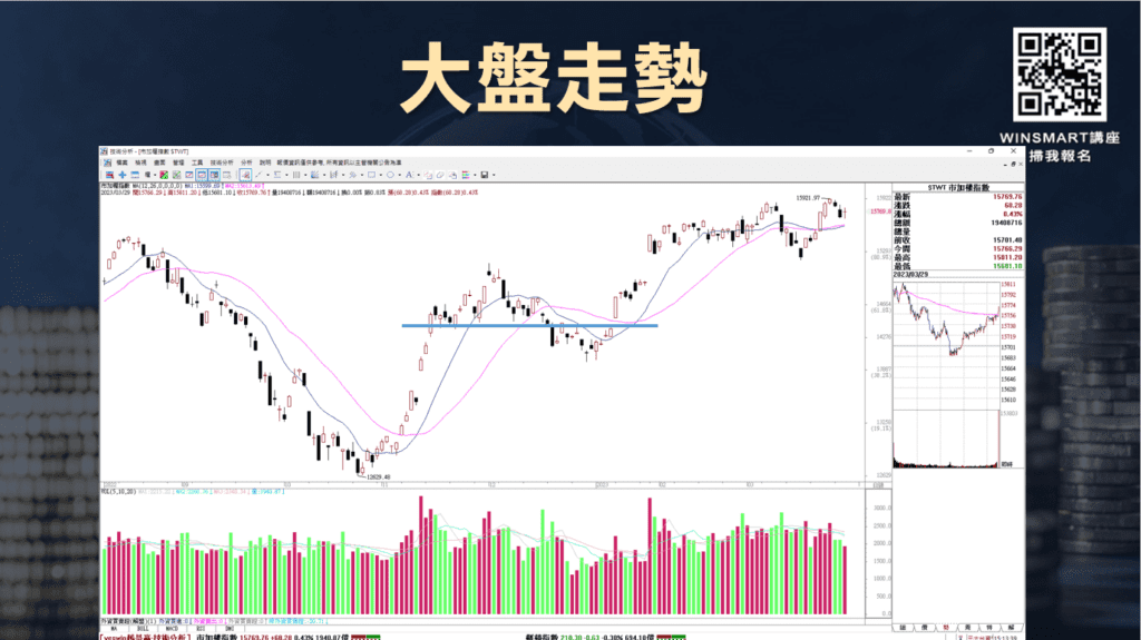 0056成份股_10