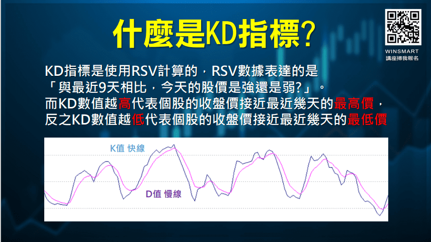 KD線