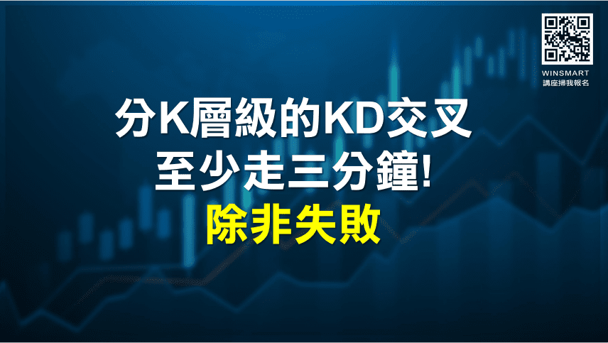 KD指標