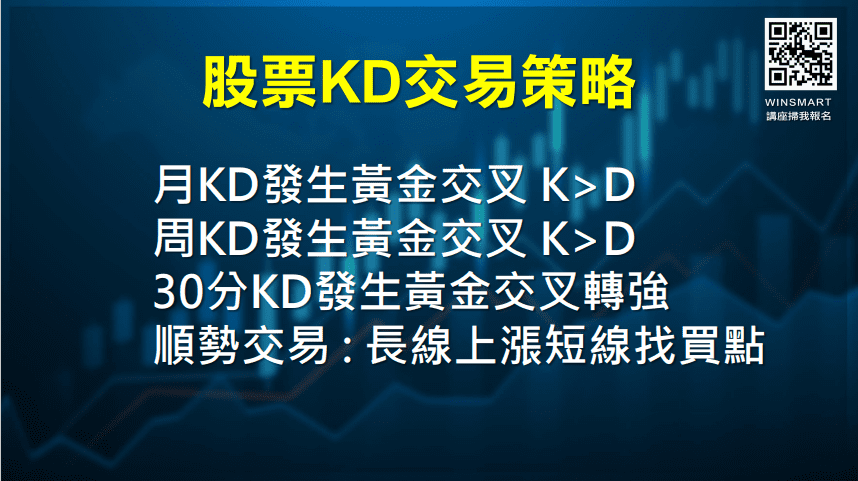 KD指標