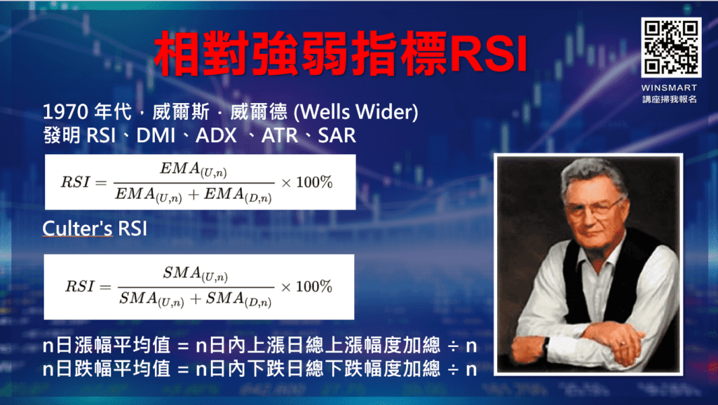 RSI指標參數_1