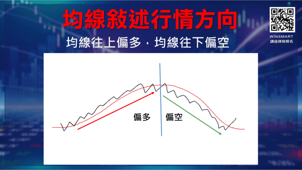 RSI指標參數_12