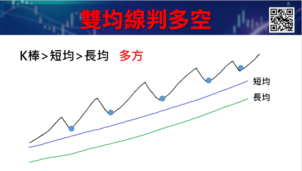 RSI指標參數_15