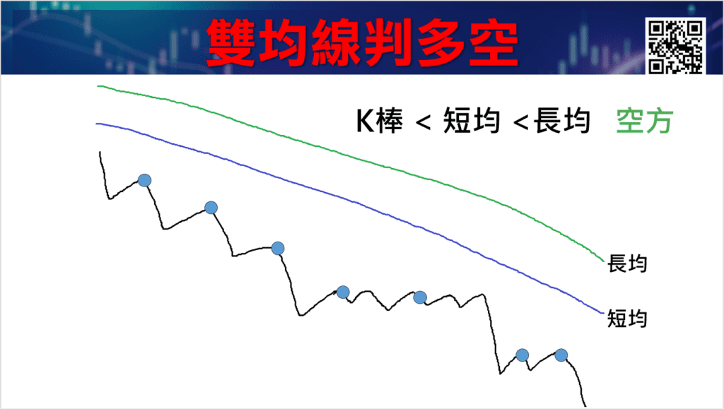 RSI指標參數_16