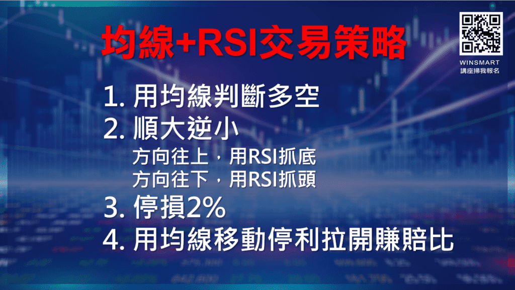 RSI指標參數_23