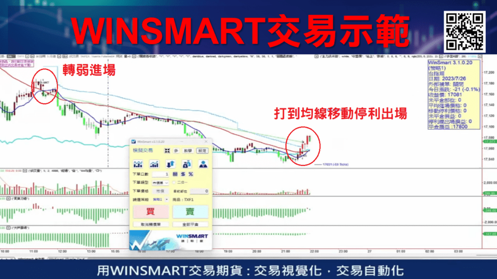 RSI指標參數_24