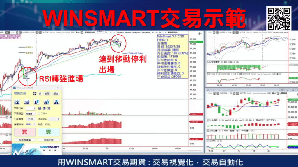 RSI指標參數_25