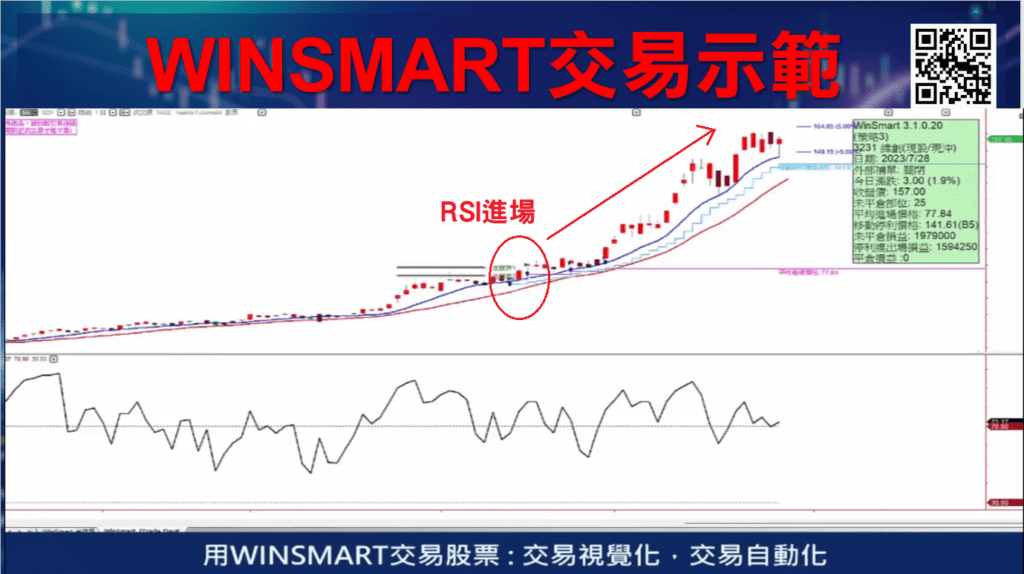 RSI指標參數_26