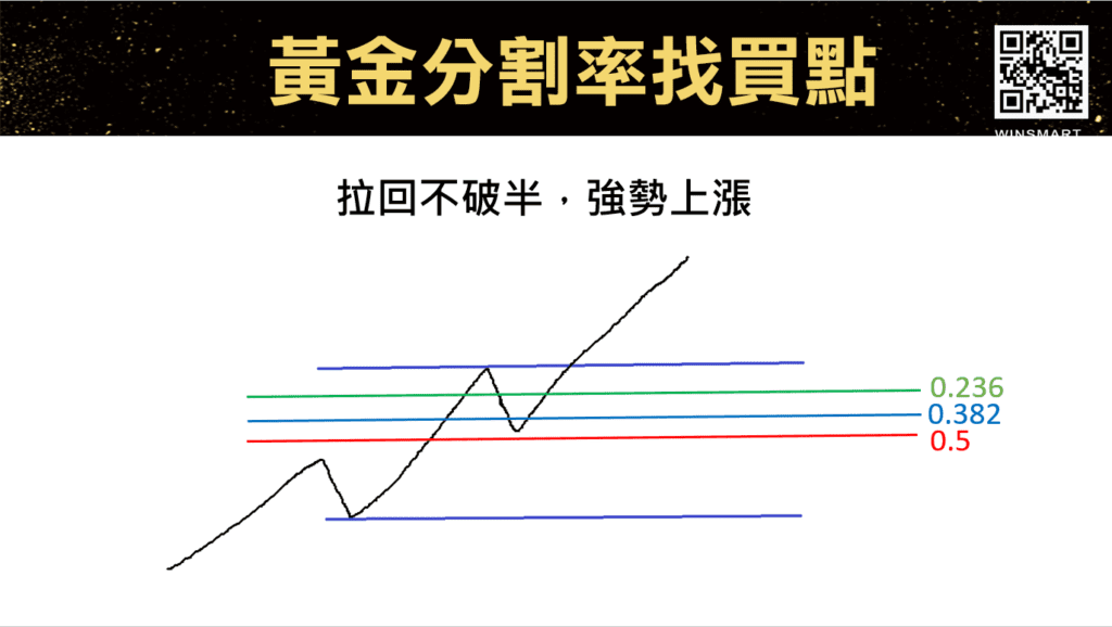 黃金分割率_10