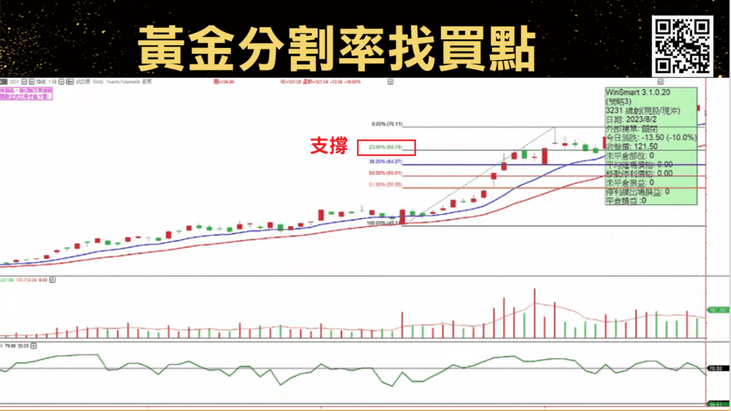 黃金分割率_11