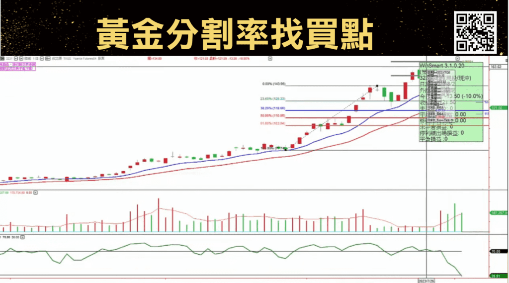 黃金分割率_12