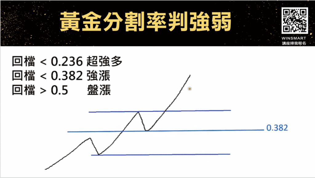 黃金分割率_13