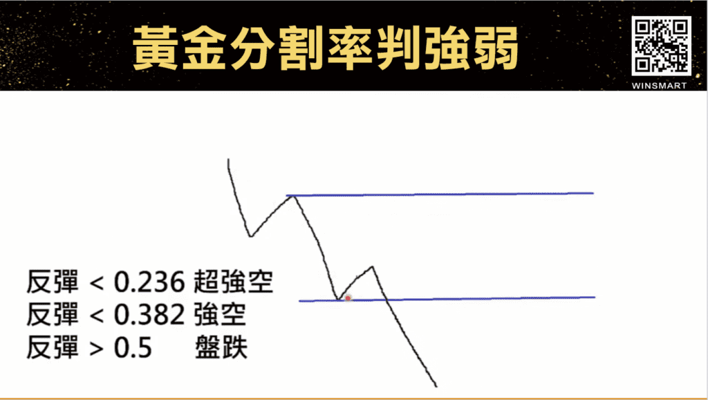 黃金分割率_14