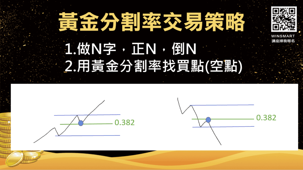 黃金分割率_15