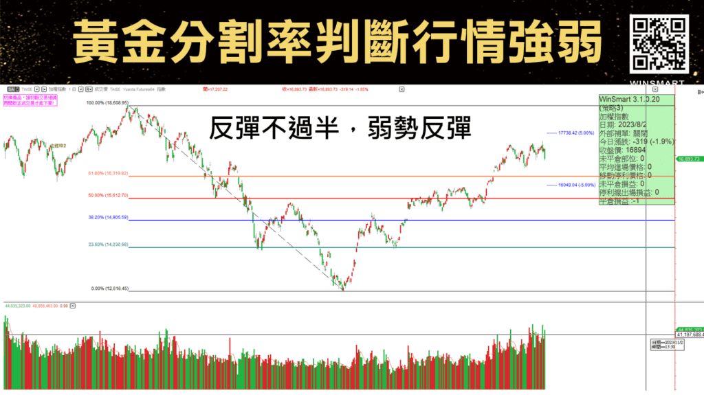 黃金分割率_5