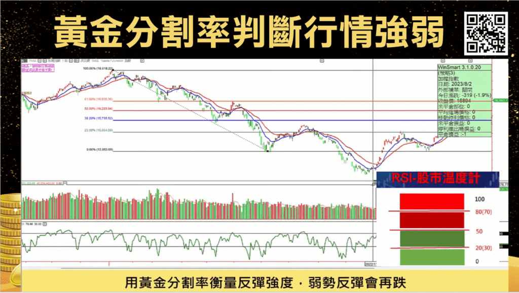 黃金分割率_6