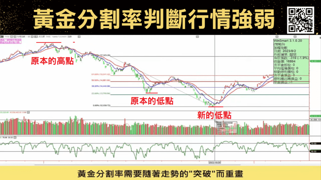 黃金分割率_7