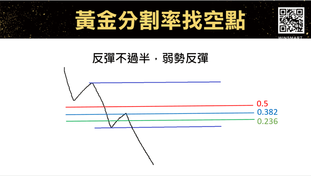 黃金分割率_9