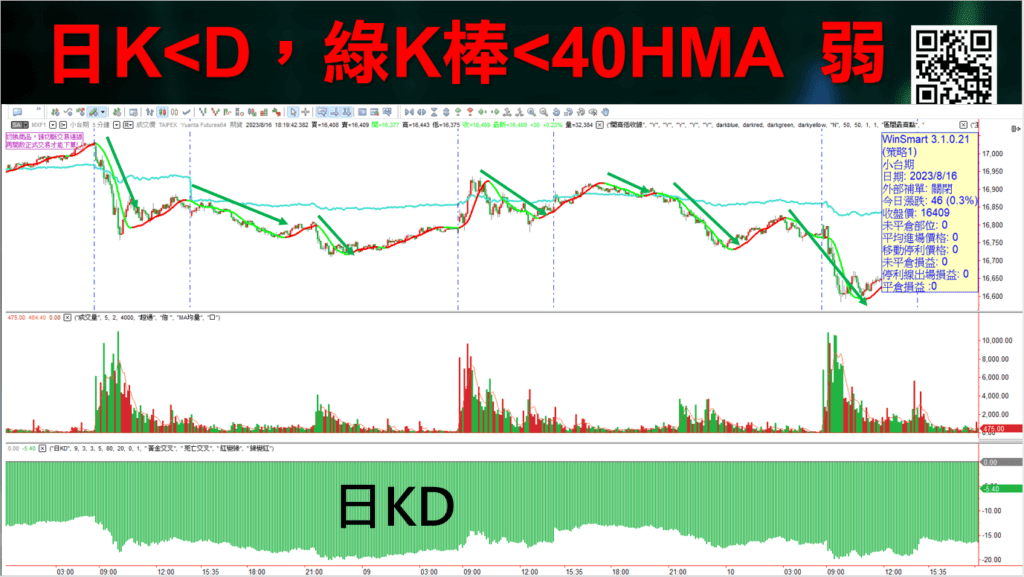 HMA移動平均線_11