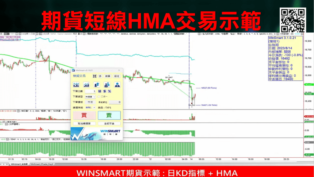 HMA移動平均線_12