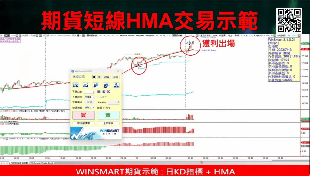 HMA移動平均線_13