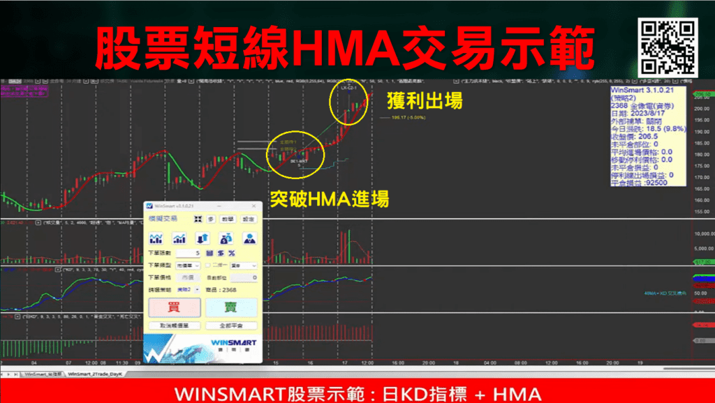 HMA移動平均線_17