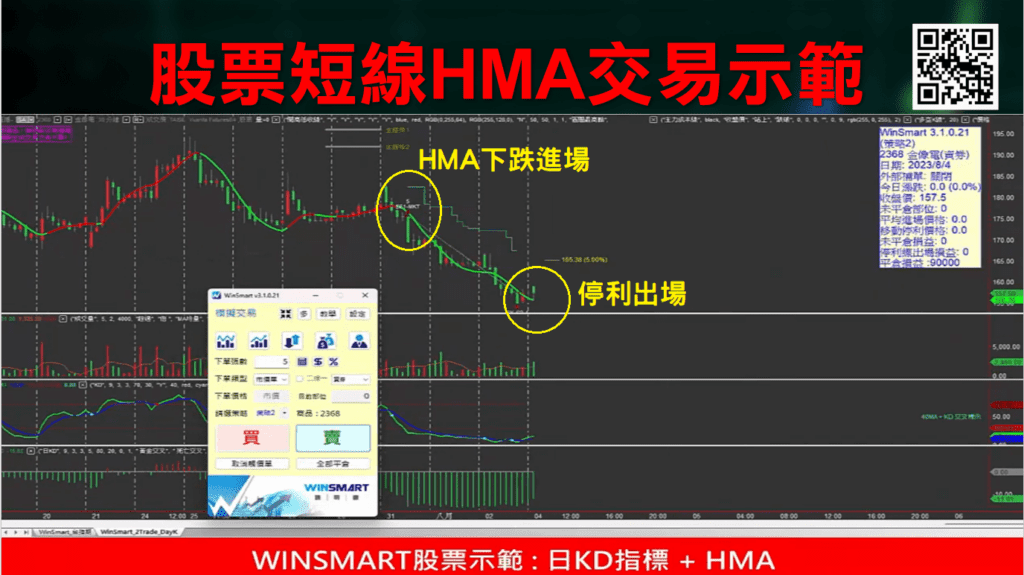 HMA移動平均線_18