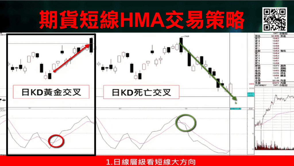 HMA移動平均線_8