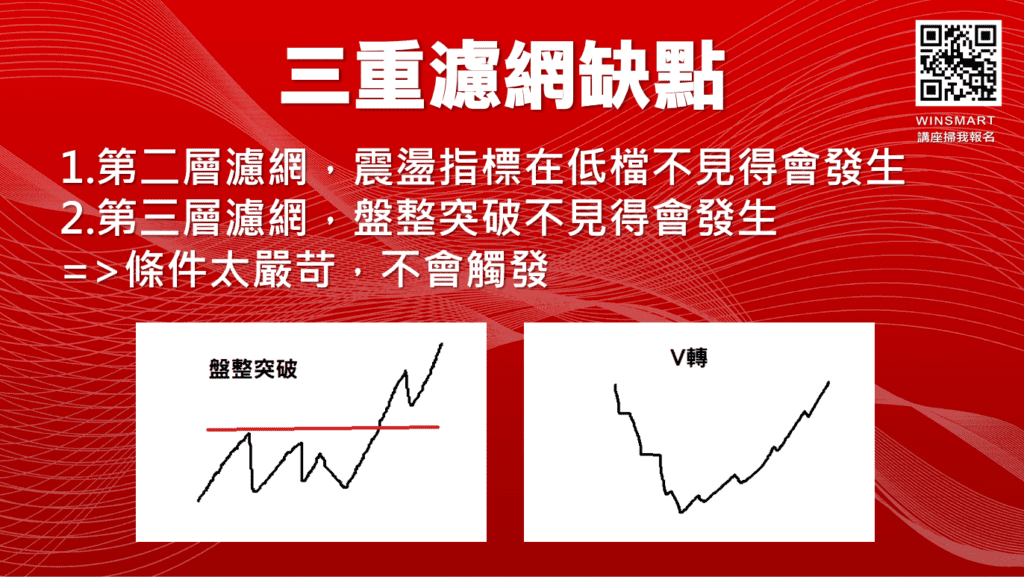 三重濾網_14