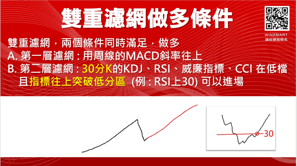 三重濾網_15