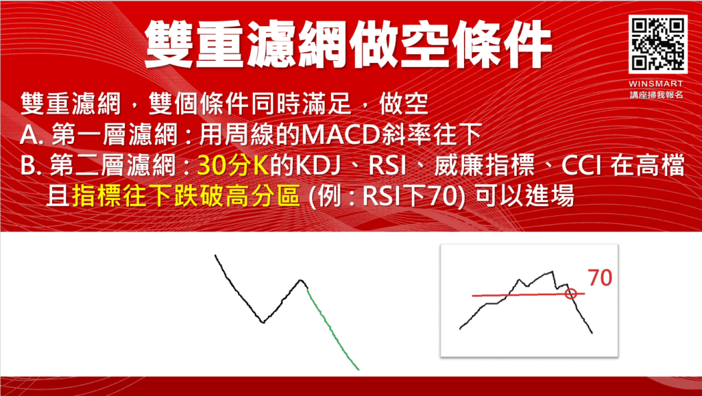 三重濾網_16