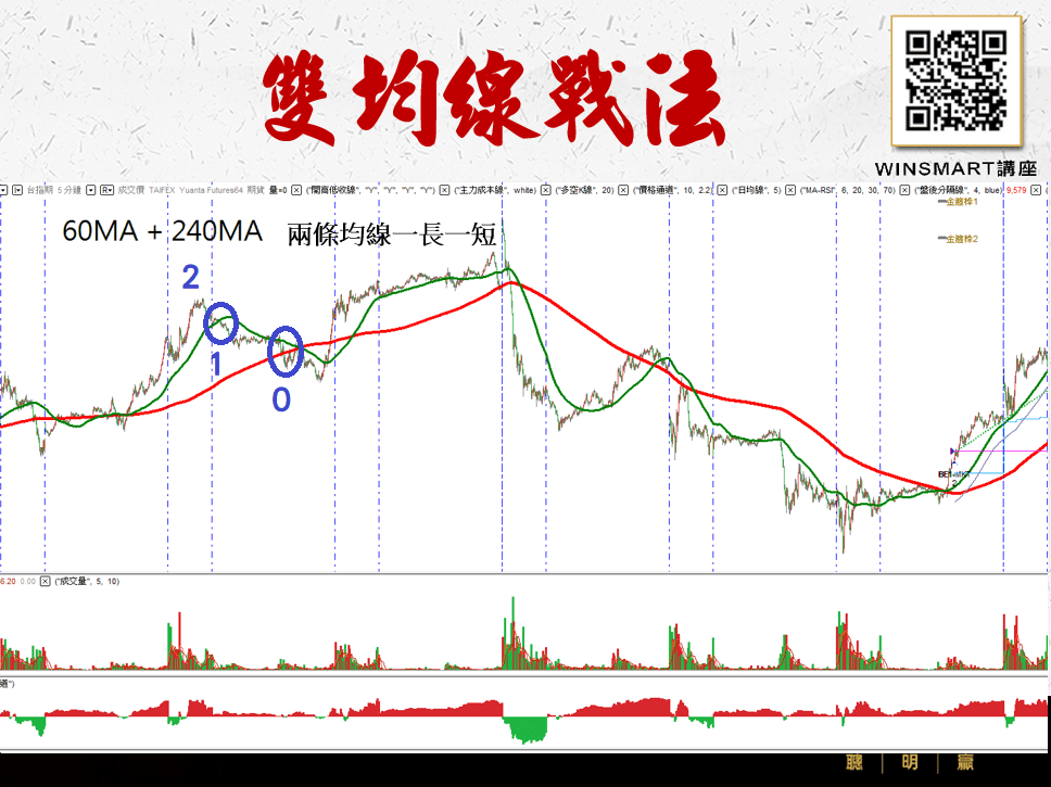 均線設定_10