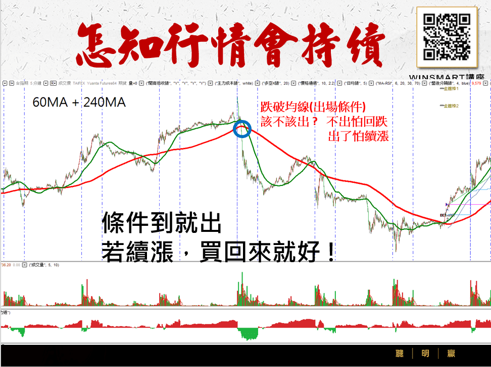 均線設定_13