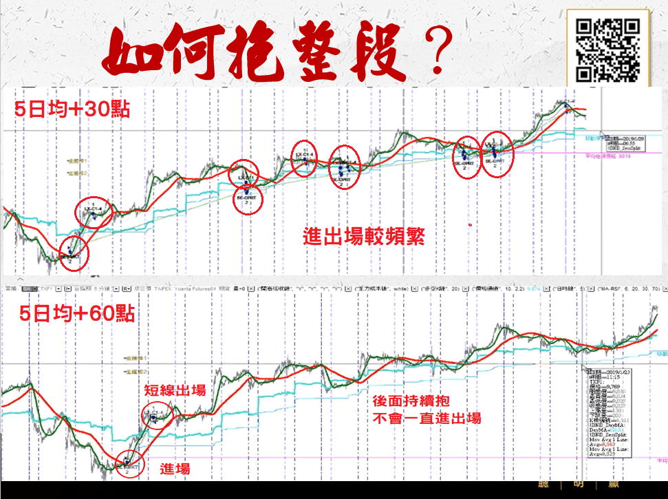 均線設定_16