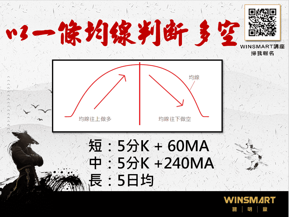 均線設定_3